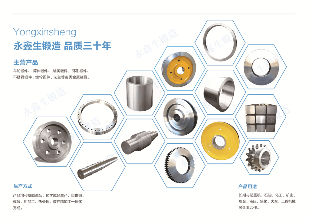 鍛件產(chǎn)品展示